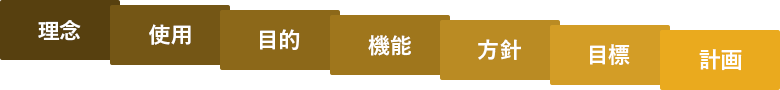 理念、使用、目的、機能、方針、目標、計画