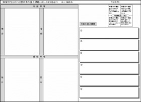 図はそのアウトプットのひとつ