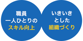 職員一人ひとりのスキル向上 いきいきとした組織づくり